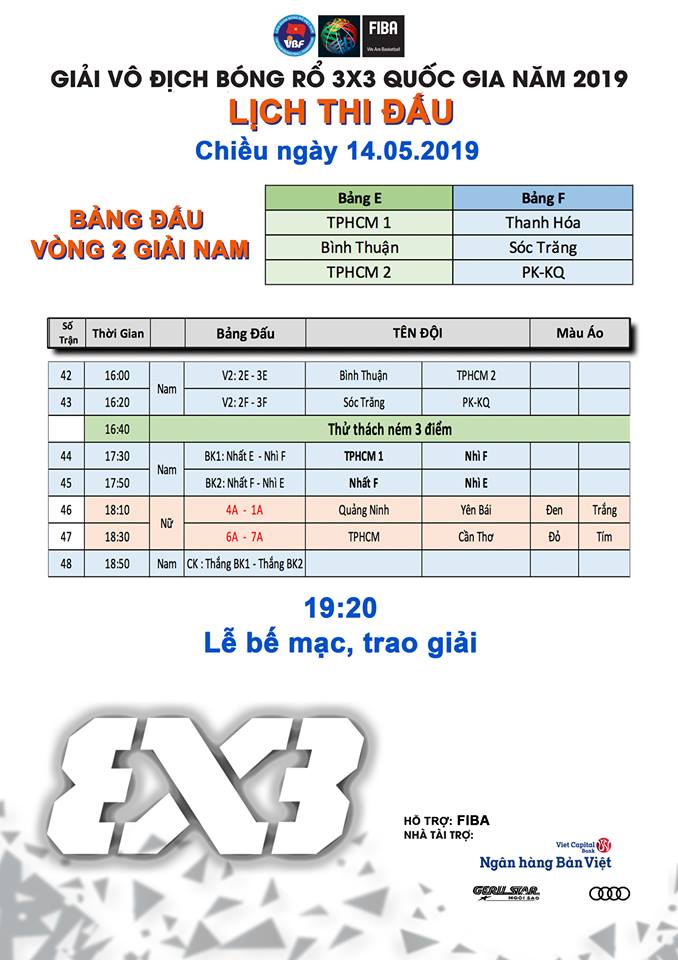 Giải Vô địch 3x3 Quốc gia 2019: Cuộc đụng độ của những gã khổng lồ, TP.HCM mơ chung kết nội bộ